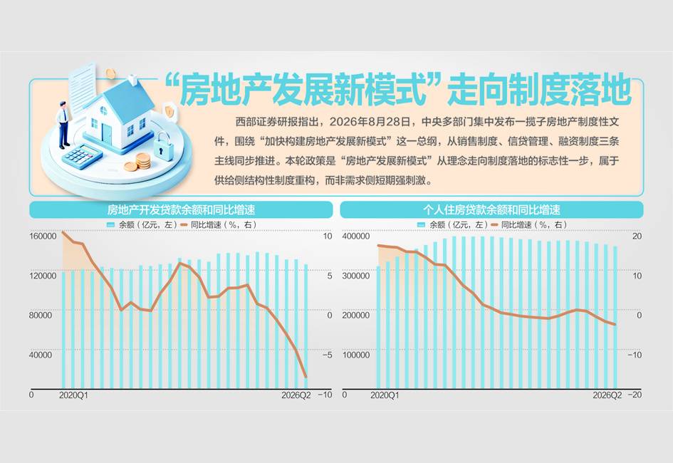 两部门改革完善房地产信贷管理:个人住房贷款期限延至最长40年