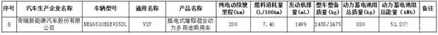车讯