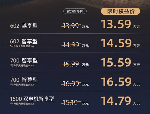 长安启源Q06正式上市 售价13.99-16.99万