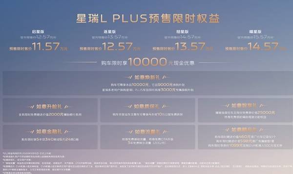 吉利星瑞L PLUS开启预售 预售价12.57-15.57万