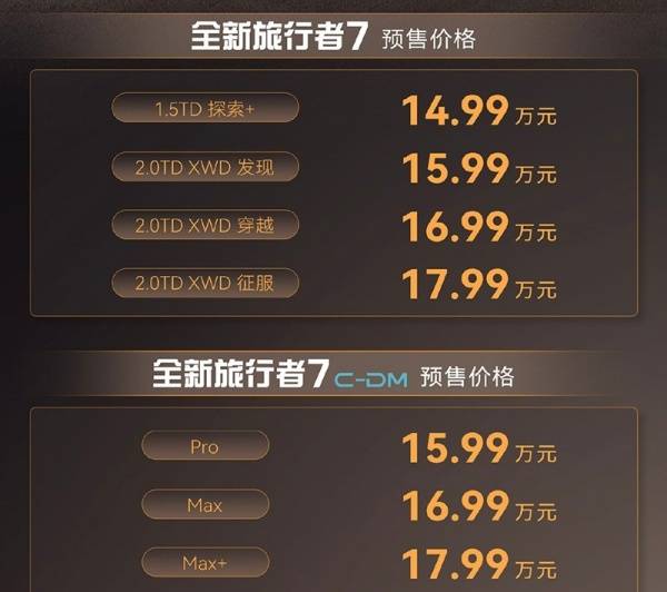 捷途全新旅行者7开启预售 预售价14.99-17.99万