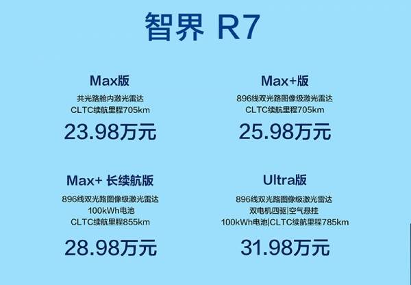 智界R7焕新款上市 售价23.98-31.98万