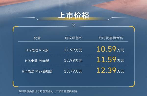 哈弗大狗混动版上市 售价11.99-13.79万