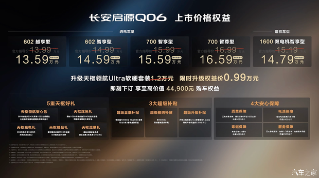 限时权益价13.59万起 长安启源Q06上市 后置双电机+天枢大满配