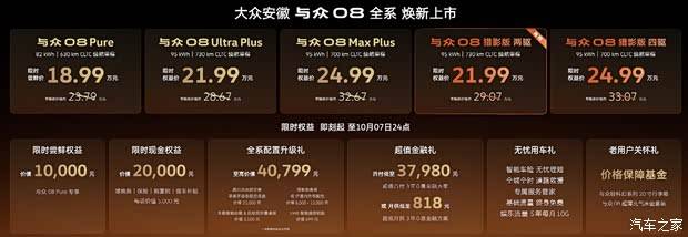 限时21.99万元 两驱/四驱可选 大众安徽与众08猎影版正式上市