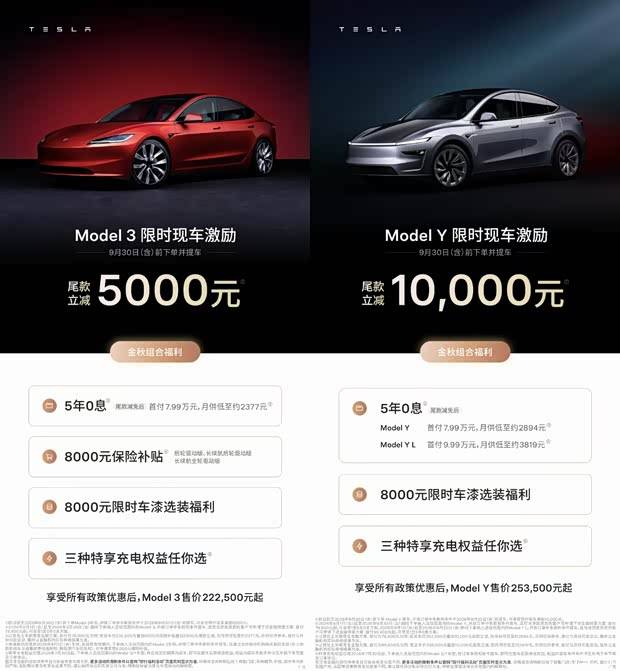 部分车主1天亏1万？特斯拉也有无奈