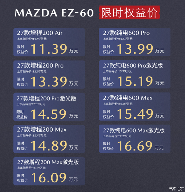 限时价11.39万元起 2027款马自达EZ-60上市 新增激光雷达版