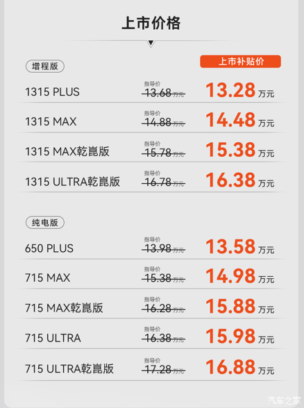上市补贴价13.28万起 极狐阿尔法T7正式上市 提供纯电/增程双动力
