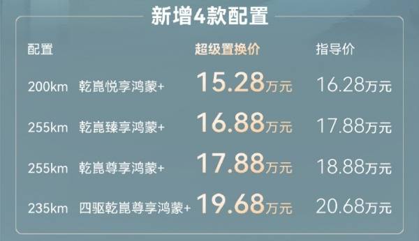 华境S新增车型上市 限时超级置换价15.28-19.68万