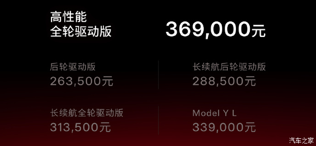 “零百”加速3.5秒 售36.9万 特斯拉Model Y高性能全轮驱动版上市