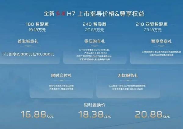 全新红旗H7上市 限时置换价16.88-20.88万