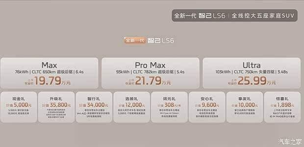 售19.79万起 全线控灵蜥底盘 最高纯电续航782km 新款智己LS6上市