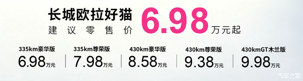 售6.98万起 2027款欧拉好猫正式上市 外观内饰细节升级