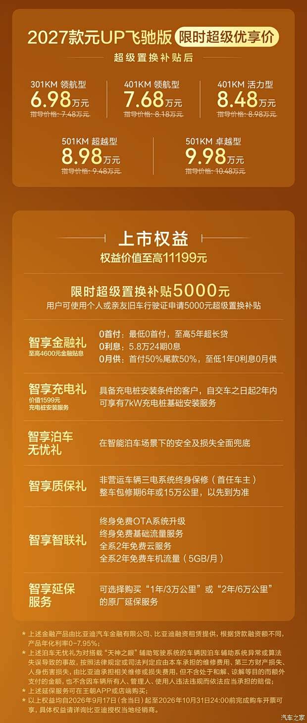 更便宜了！置换补贴价6.98万起 2027款比亚迪元UP飞驰版正式上市