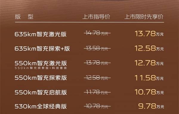 新款吉利银河E5上市 上市限时先享价9.78-13.78万
