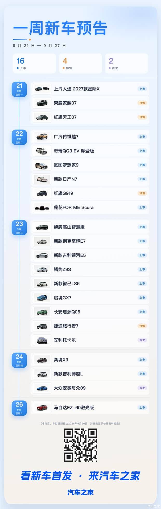 车讯