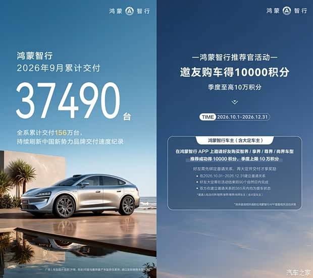 全系累计交付突破156万台 鸿蒙智行9月交付37490台