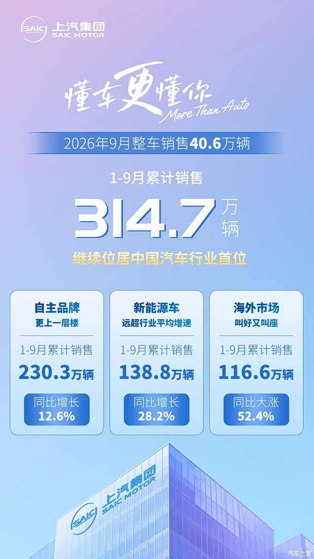 车讯