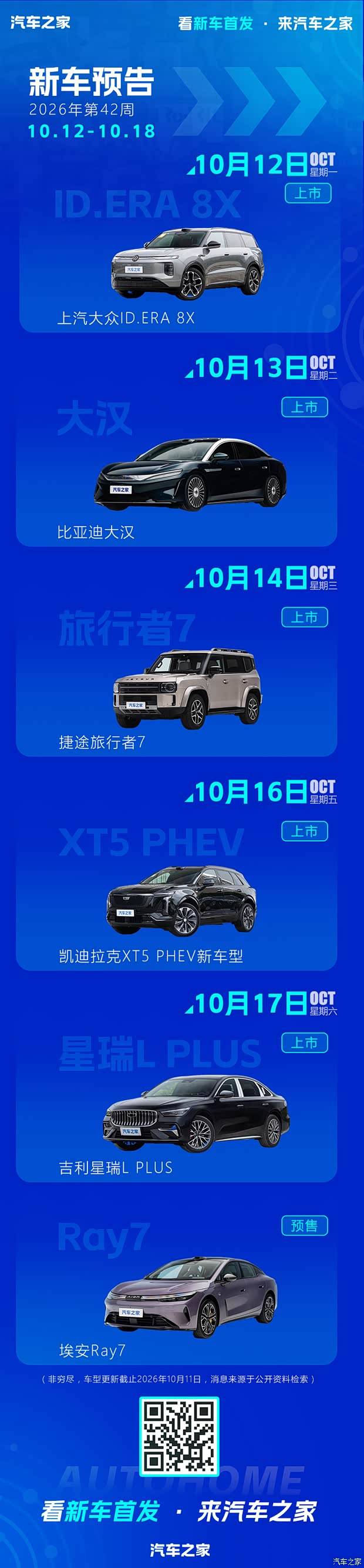 比亚迪大汉/大众ID.ERA 8X等 2026年第42周(10.12-10.18)新车预告