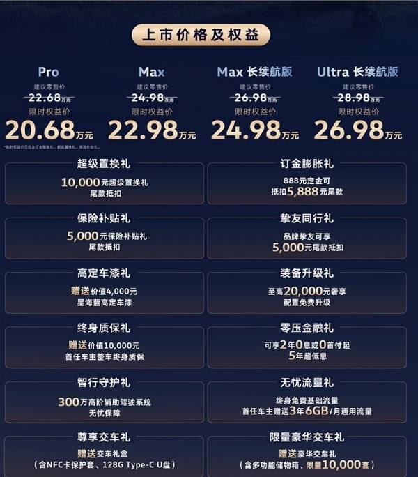 上汽大众ID.ERA 8X上市 售价22.68-28.98万