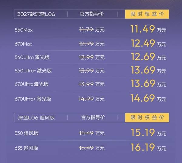 2027款深蓝L06上市 售价11.49-16.19万