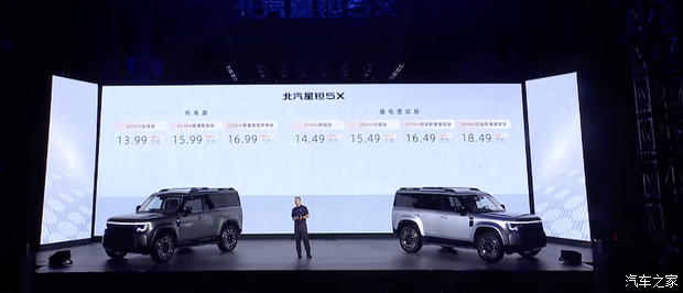 详细阅读:预售13.99万起/“路虎卫士平替?” 北汽星钽5X正式开启预售 预售13.99万起/“路虎卫士平替?” 北汽星钽5X正式开启预售