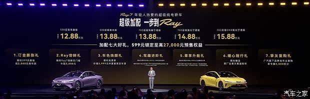 预售12.88万起/全新系列首款车型 埃安Ray7开启预售